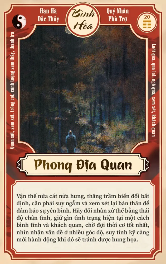 PHONG ĐỊA QUÁN