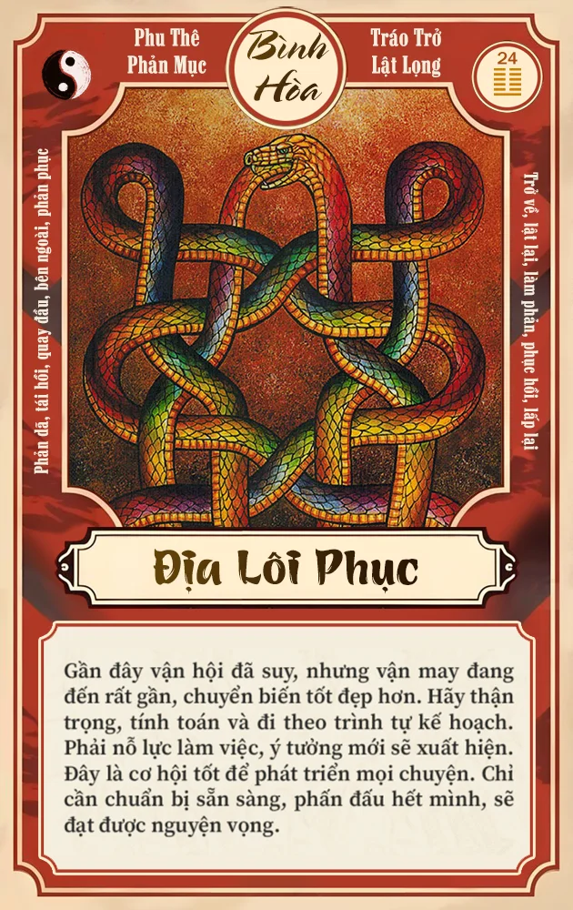 ĐỊA LÔI PHỤC