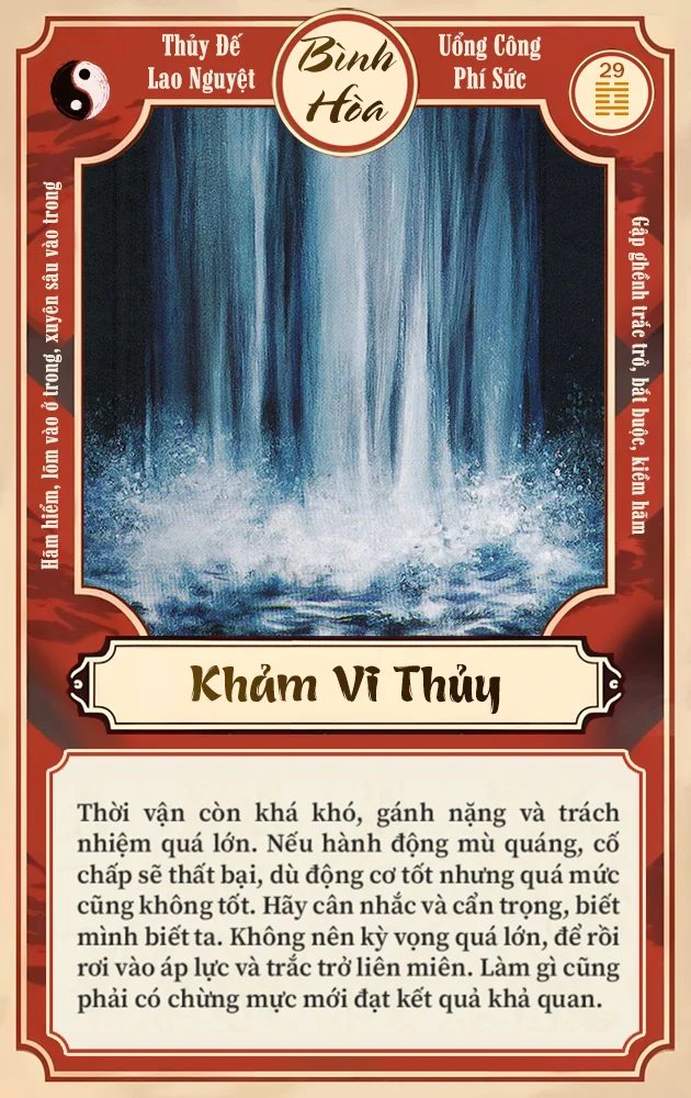 KHẢM VI THỦY