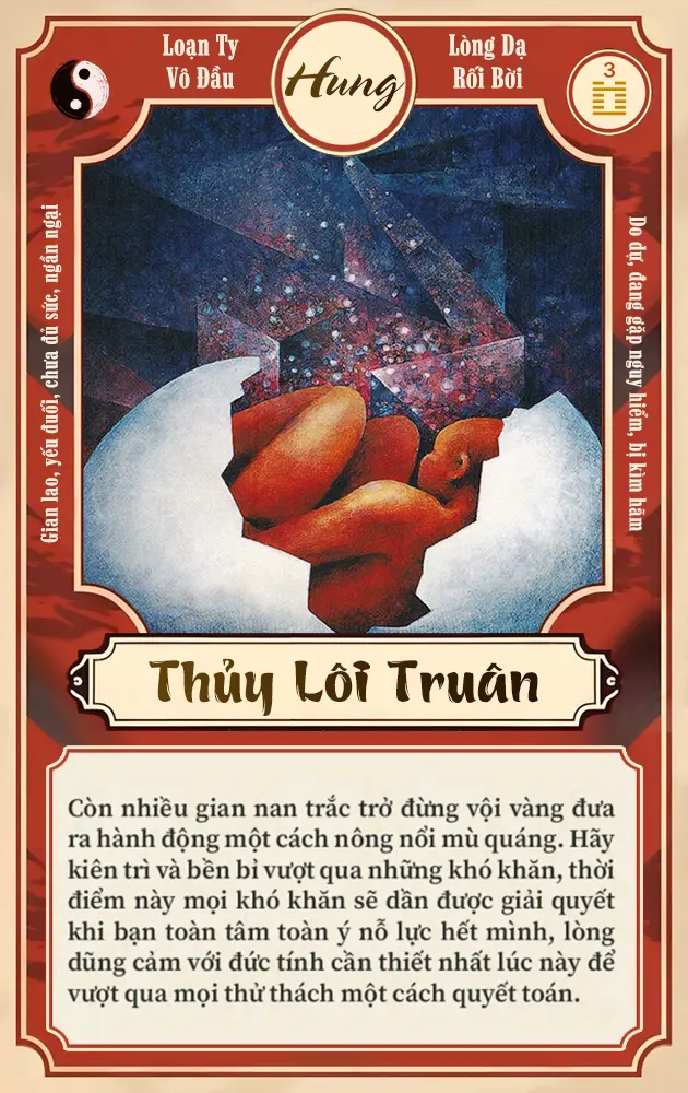 THỦY LÔI TRUÂN