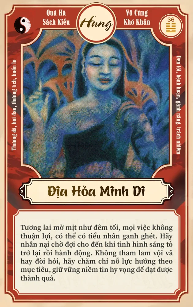 ĐỊA HỎA MINH DI