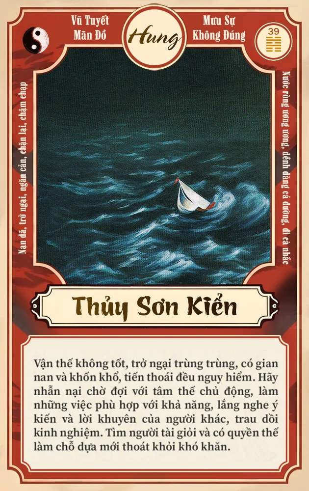 THỦY SƠN KIỂN