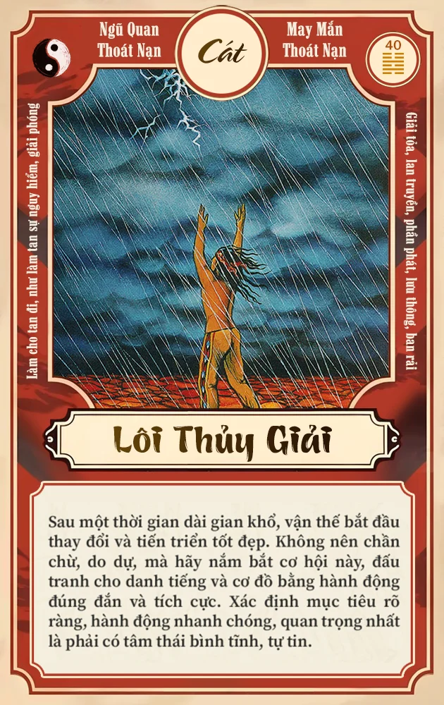 LÔI THỦY GIẢI