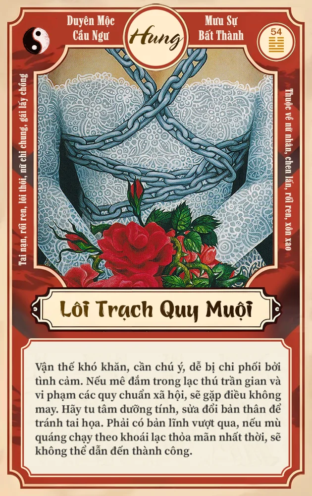 LÔI TRẠCH QUY MUỘI