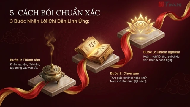 Cách bói Kiều