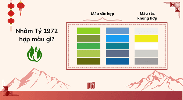 Sinh năm 1972 mệnh gì? - Vận mệnh và các yếu tố hợp, kỵ