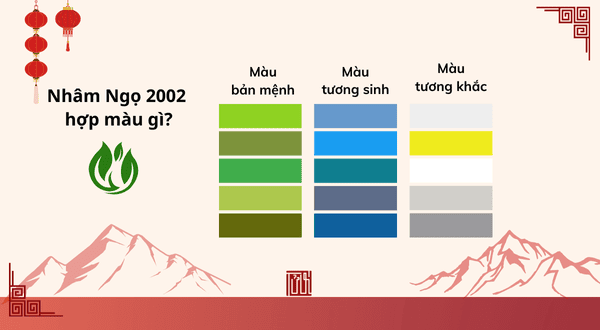 Sinh năm 2002 mệnh gì? - Vận mệnh và các yếu tố hợp, kỵ