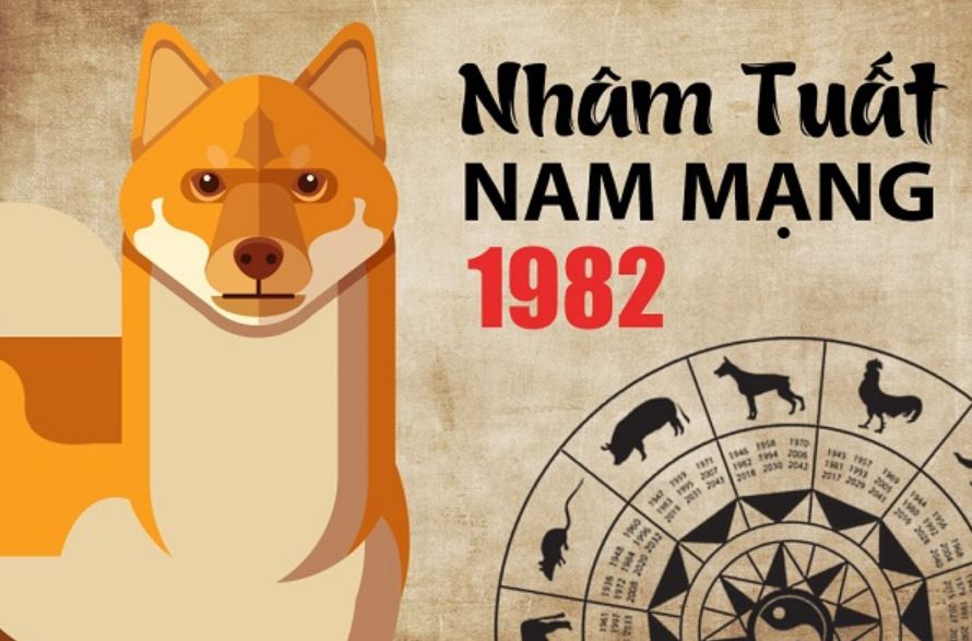 Read more about the article Tử vi trọn đời tuổi Nhâm Tuất 1982 nam mạng chi tiết nhất