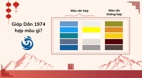 Sinh năm 1974 mệnh gì? - Vận mệnh và các yếu tố hợp, kỵ