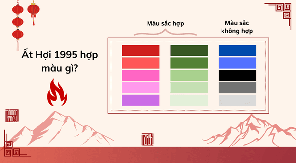 Sinh năm 1995 mệnh gì? - Vận mệnh và các yếu tố hợp, kỵ