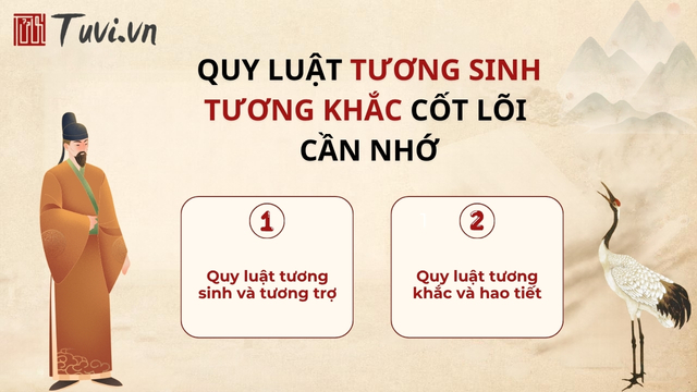 Quy luật tương sinh tương khắc cốt lõi cần nhớ