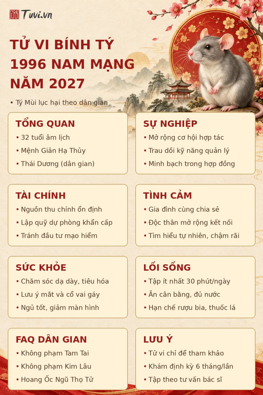 Tử vi Bính Tý 1996 nam mạng 2027