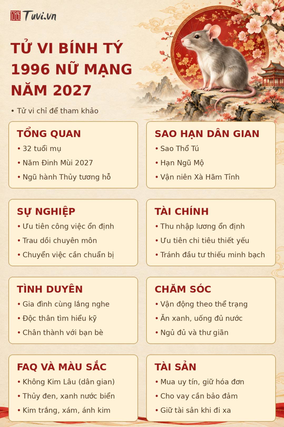 Tử vi Bính Tý 1996 nữ mạng 2027