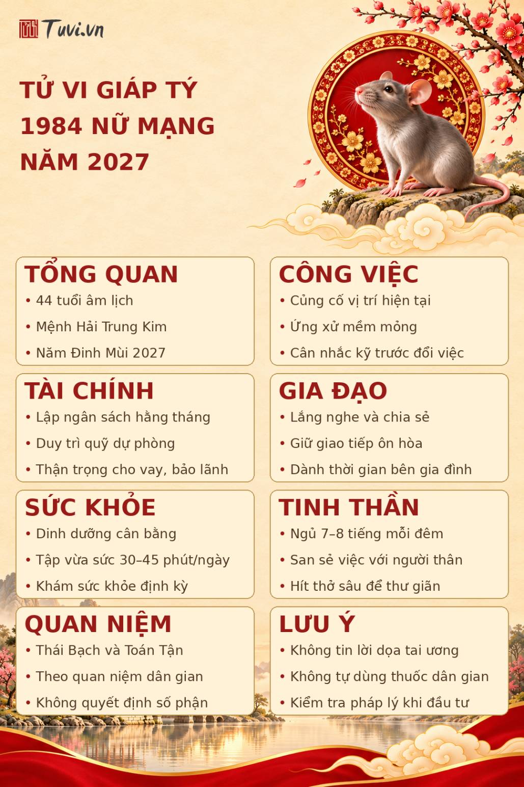 Tử vi Giáp Tý 1984 nữ mạng 2027
