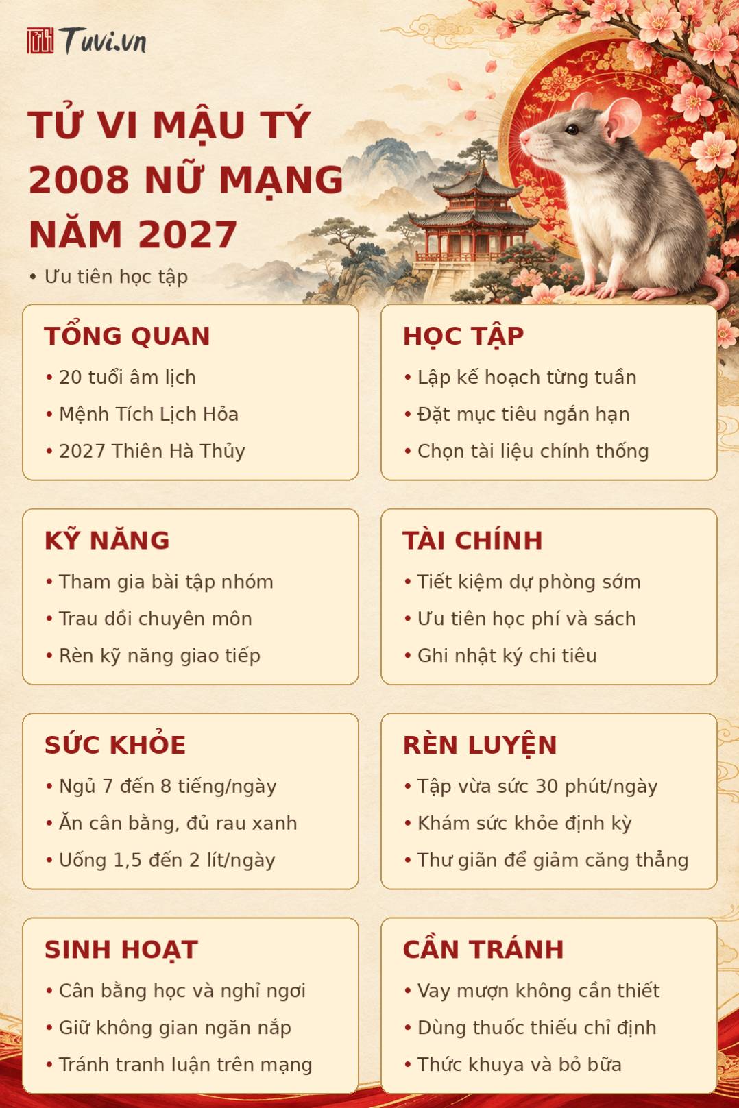 Tử vi Mậu Tý 2008 nữ mạng 2027