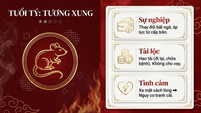 Tử vi tháng 5/2026 tuổi Tý âm lịch