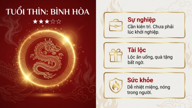 Tử vi tháng 5/2026 tuổi Thìn âm lịch