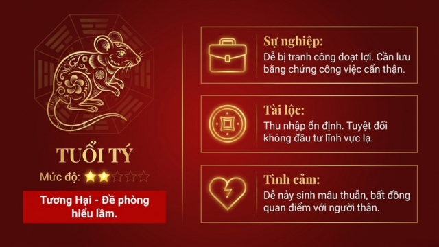 Tử vi tháng 6/2026 tuổi Tý âm lịch