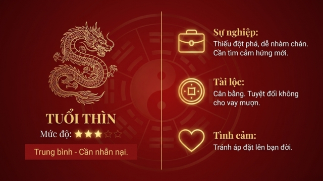 Tử vi tháng 6/2026 tuổi Thìn âm lịch