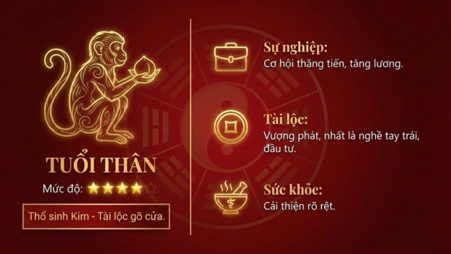 Tử vi tháng 6/2026 tuổi Thân âm lịch